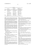 Method for breeding double-type kalanchoe interspecific hybrids diagram and image