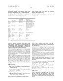 Method for breeding double-type kalanchoe interspecific hybrids diagram and image