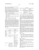 Method for breeding double-type kalanchoe interspecific hybrids diagram and image