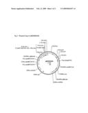 Transgenic plants with enhanced agronomic traits diagram and image