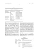 Transgenic plants with enhanced agronomic traits diagram and image