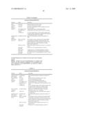 Transgenic plants with enhanced agronomic traits diagram and image