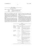 Transgenic plants with enhanced agronomic traits diagram and image