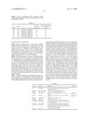 Transgenic plants with enhanced agronomic traits diagram and image