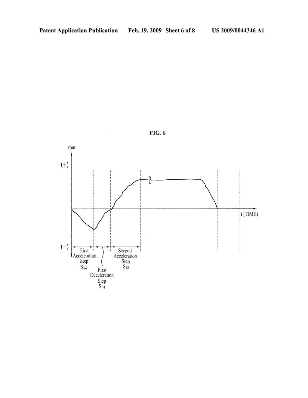 LAUNDRY MACHINE AND METHOD OF CONTROLLING THE SAME - diagram, schematic, and image 07