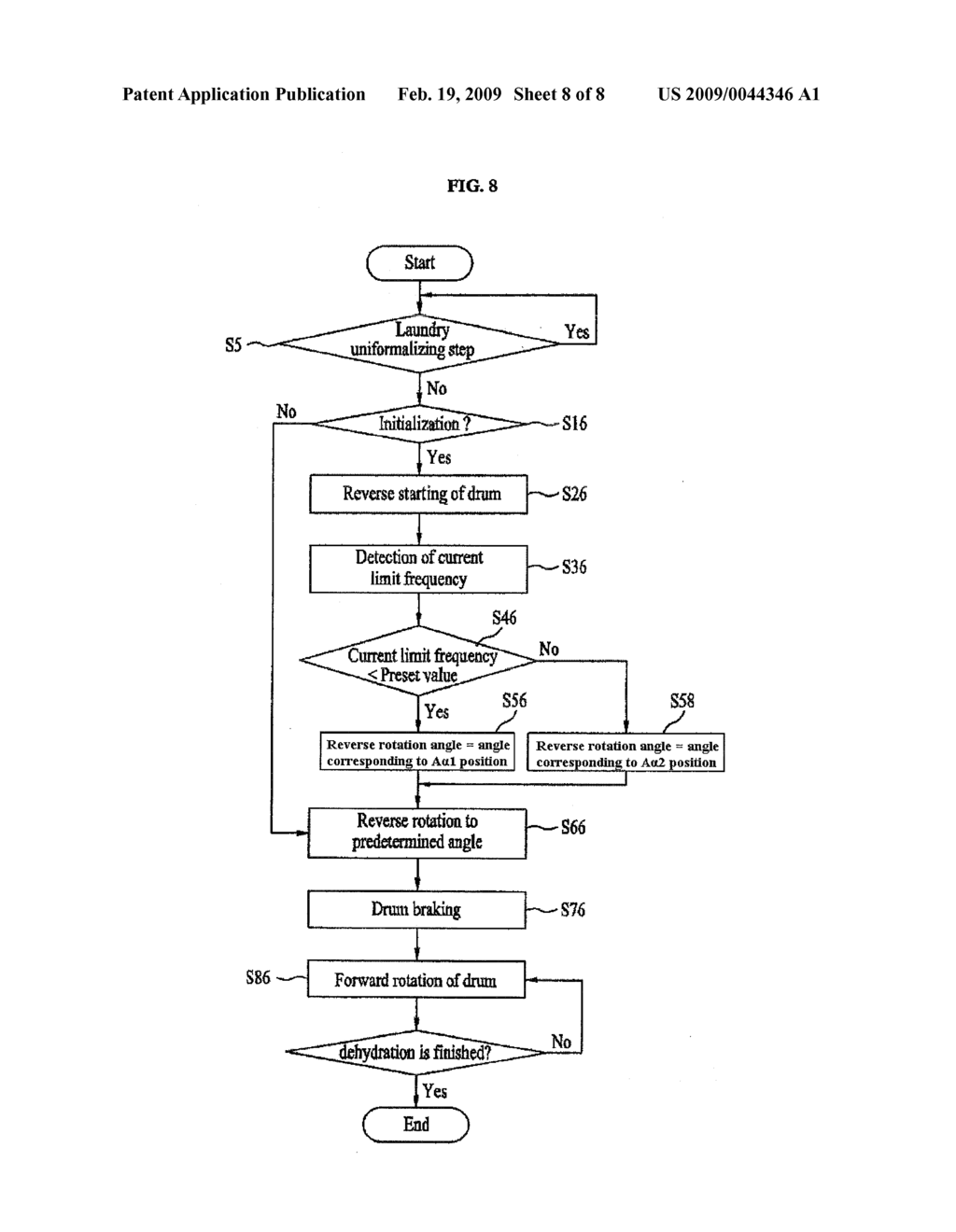 LAUNDRY MACHINE AND METHOD OF CONTROLLING THE SAME - diagram, schematic, and image 09