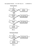 Twinning of air conditioning units diagram and image