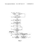 Manufacturing device for producing mineral fibers from incinerator ashes and its plasma-vitrified slag diagram and image