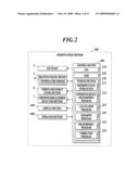 Test management method for indentation tester and indentation tester diagram and image