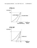 Test management method for indentation tester and indentation tester diagram and image