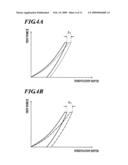 Test management method for indentation tester and indentation tester diagram and image