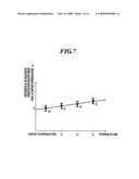 Test management method for indentation tester and indentation tester diagram and image