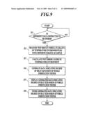 Test management method for indentation tester and indentation tester diagram and image