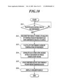 Test management method for indentation tester and indentation tester diagram and image