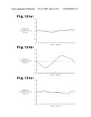 Flexible Meshing-Type Gear Device and Steering Device for Vehicle diagram and image