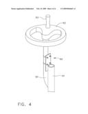 Manual Core Rotation Device diagram and image