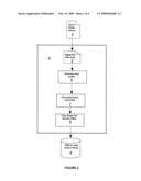 System for integrating music with an exercise regimen diagram and image