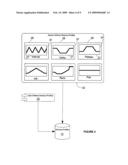 System for integrating music with an exercise regimen diagram and image