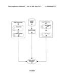 System for integrating music with an exercise regimen diagram and image