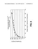 FILTER ELEMENT AND METHOD diagram and image