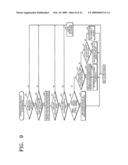 Printing method of image and photo-printing system and digital camera adapted for the same diagram and image