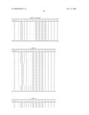 Dye-Sensitized Photoelectric Conversion Device diagram and image