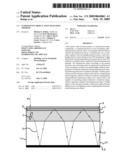 LUMINESCENT OBJECT AND UTILIZATION THEREOF diagram and image