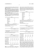 Tire with Component Having Combination Plasticizer diagram and image