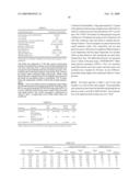 Cellulosic Particulates and Method of Manufacture and Use Thereof diagram and image