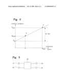 Arrangement and method for controlling drilling parameters diagram and image