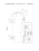 ELEVATOR OPERATION CONTROL DEVICE diagram and image