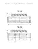 Method and apparatus for measuring membrane potential of red blood cells using electrophoretic analysis diagram and image