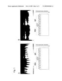 METHOD FOR ANALYZING PROTEIN diagram and image