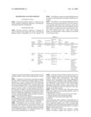 METHOD FOR ANALYZING PROTEIN diagram and image