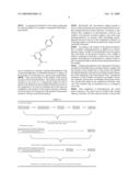 METHOD FOR ANALYZING PROTEIN diagram and image