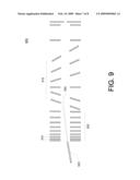 ION TRANSPORT DEVICE AND MODES OF OPERATION THEREOF diagram and image