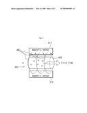 APPARATUS AND METHOD FOR DETECTING PARTICLES AND MICROORGANISMS USING MAGNETIC FIELD diagram and image