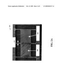 OPTICAL CAVITY EMITTER ARRANGEMENTS WITH SPECTRAL ALIGNMENT AND METHODS THEREFOR diagram and image