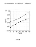 OPTICAL CAVITY EMITTER ARRANGEMENTS WITH SPECTRAL ALIGNMENT AND METHODS THEREFOR diagram and image