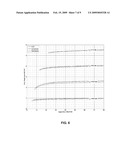 Thermal Neutron Porosity from Neutron Slowing-Down Length, Formation Thermal Neutron Capture Cross Section, and Bulk Density diagram and image