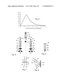 METHOD FOR GENERATING ENTANGLED ELECTRON, INFRARED-RAY, VISIBLE-RAY, ULTRAVIOLET-RAY, X-RAY AND GAMMA-RAY BEAMS diagram and image