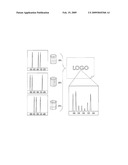 QUANTUM DOT-BASED LUMINESCENT MARKING MATERIAL diagram and image