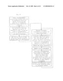 SHEET MANUFACTURING METHOD AND SHEET MANUFACTURING DEVICE diagram and image