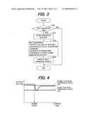 Cogeneration system diagram and image