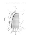 Apparatus and Method for Producing a Sun Shield Device diagram and image