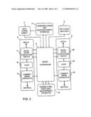 Controlling Power Supply to Vehicles Through a Series of Electrical Outlets diagram and image