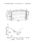 Stacked rail stator and capacitive armature linear motor diagram and image