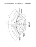 Permanent Magnet Machine diagram and image