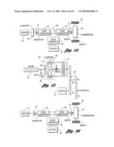 Permanent Magnet Machine diagram and image