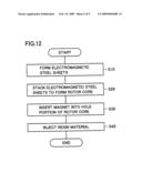 ROTOR AND METHOD OF MANUFACTURING THE SAME AND ELECTRIC VEHICLE diagram and image